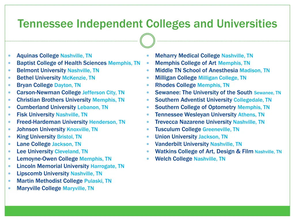 tennessee independent colleges and universities