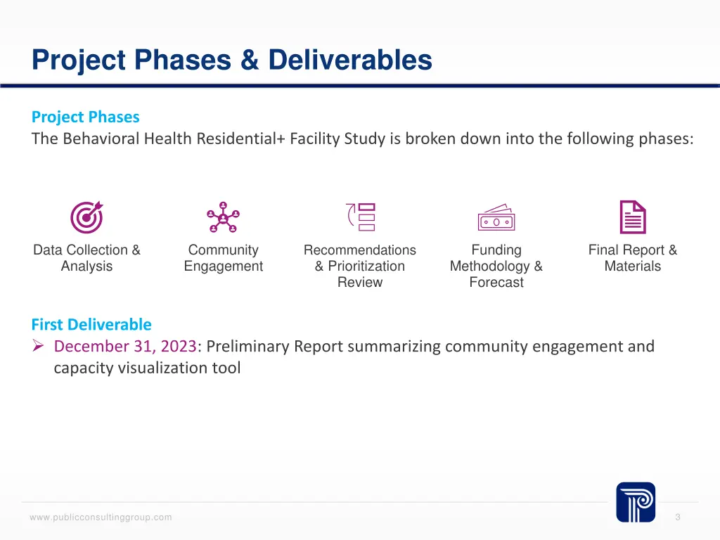 project phases deliverables