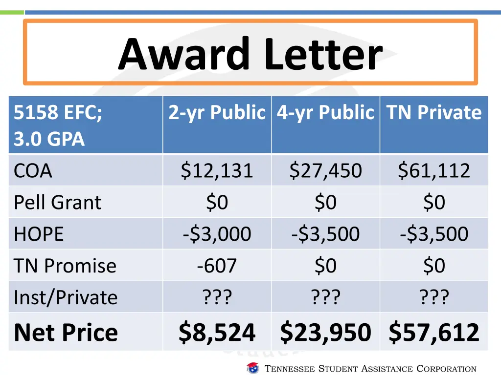 award letter 1