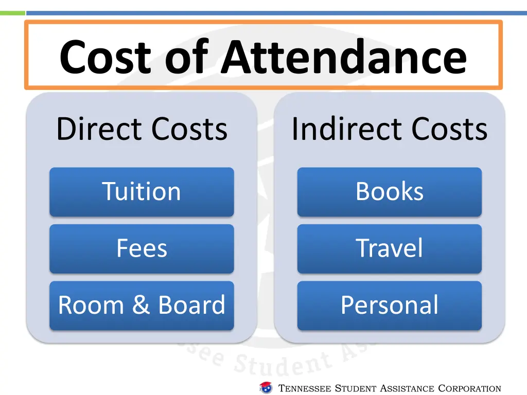 cost of attendance