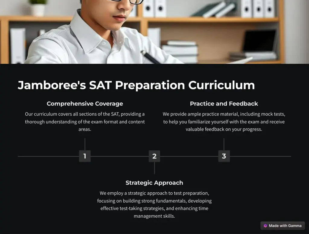 jamboree s sat preparation curriculum