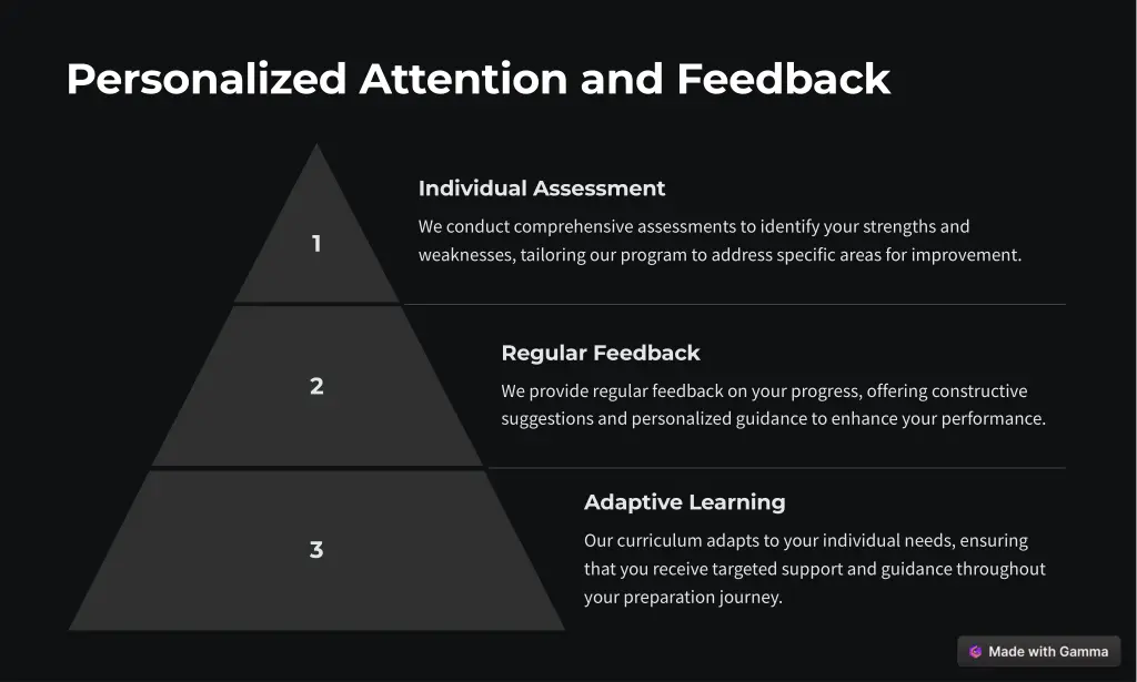 personalized attention and feedback