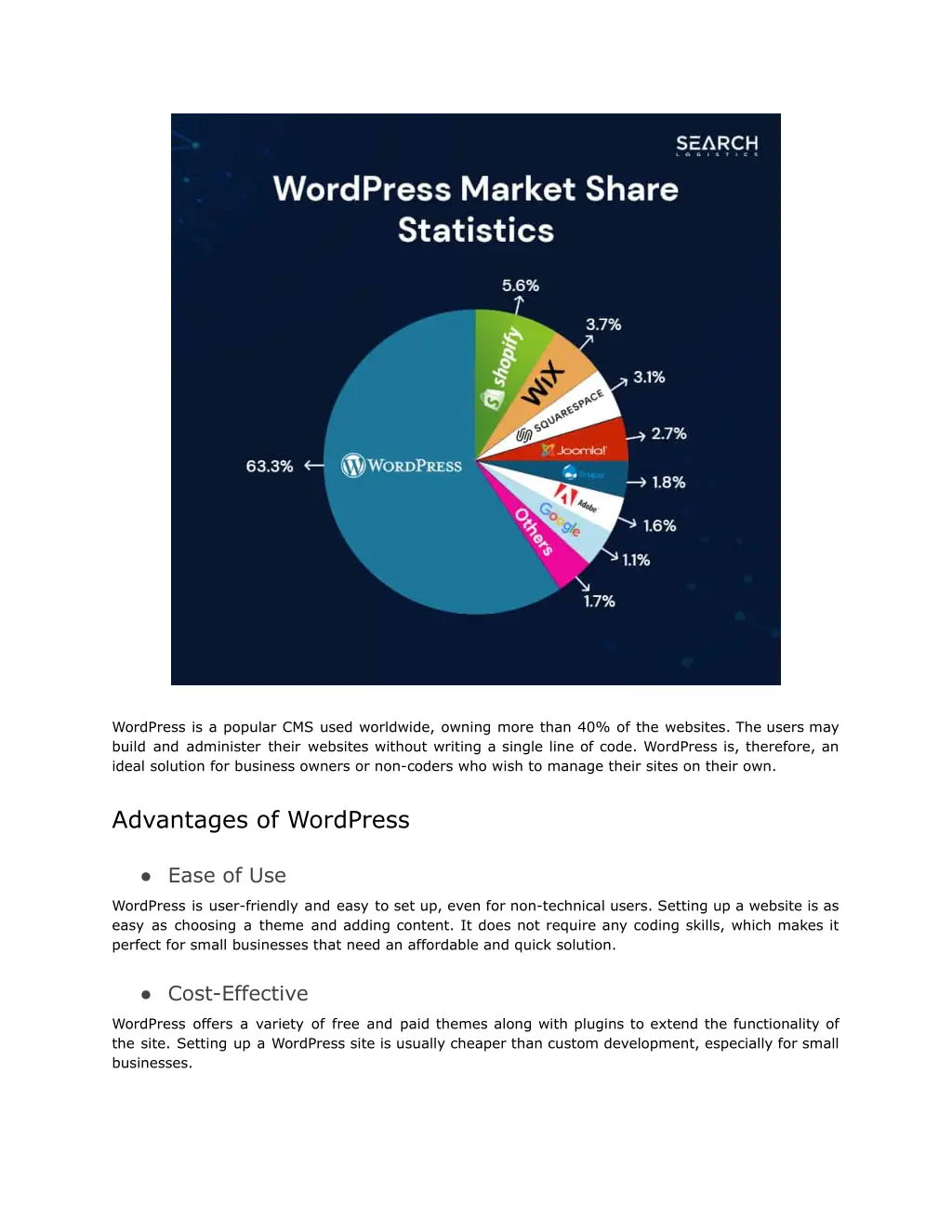 wordpress is a popular cms used worldwide owning