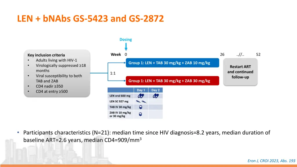 len bnabs gs 5423 and gs 2872 1