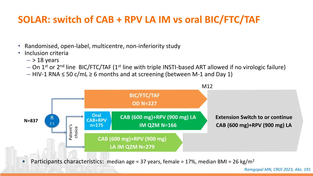 solar switch of cab rpv la im vs oral bic ftc taf