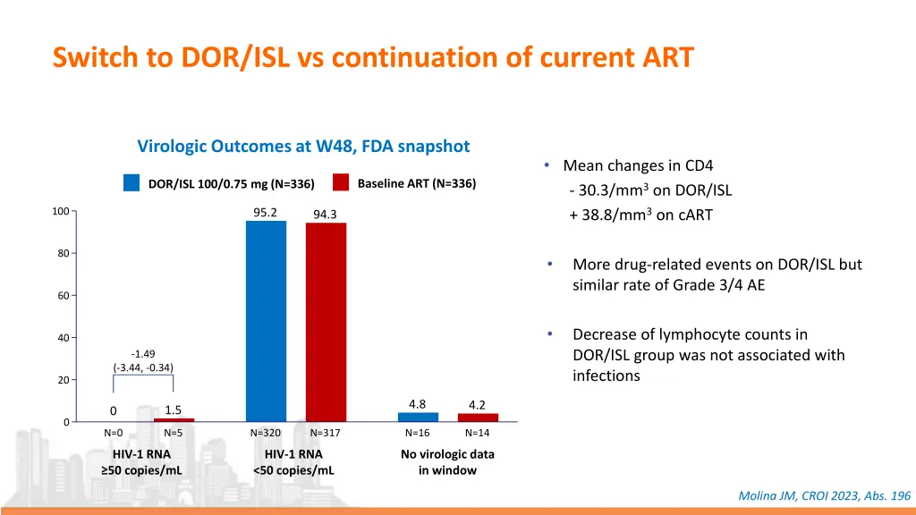 switch to dor isl vs continuation of current art 2