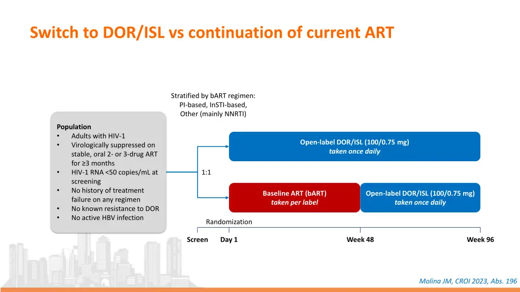 switch to dor isl vs continuation of current art