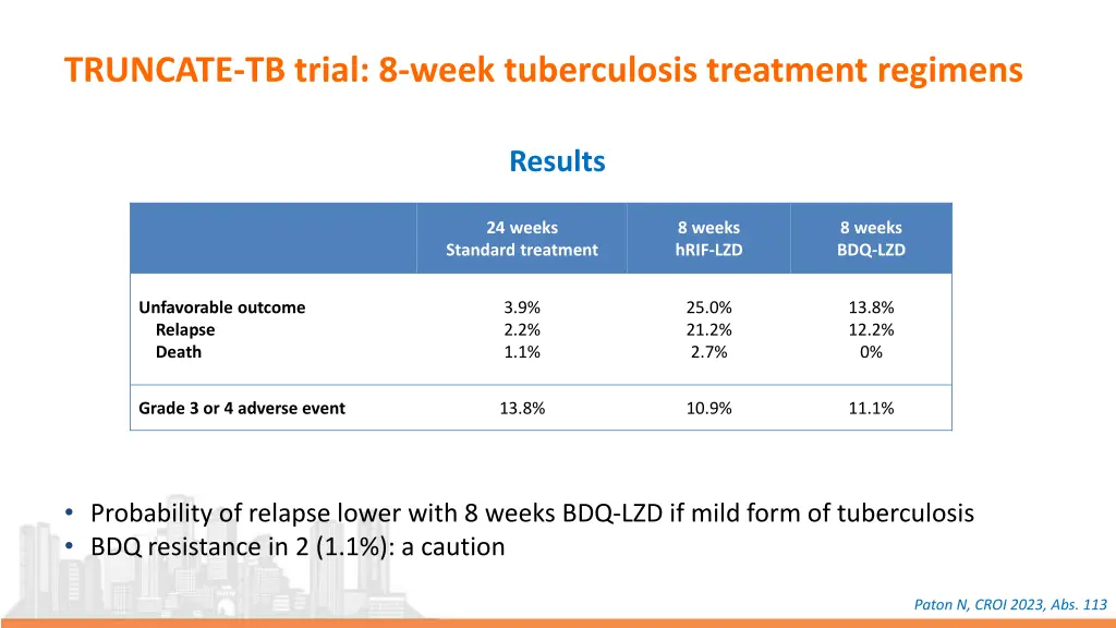 truncate tb trial 8 week tuberculosis treatment 1