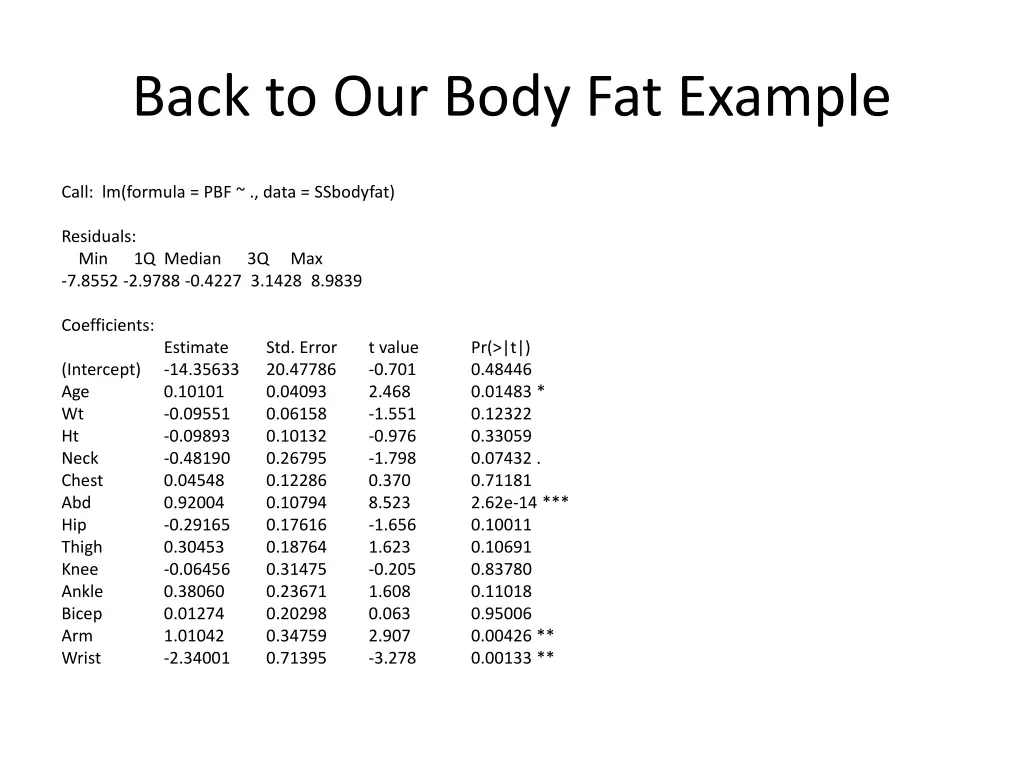 back to our body fat example