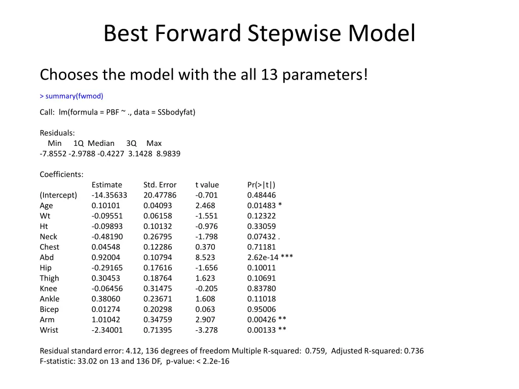 best forward stepwise model