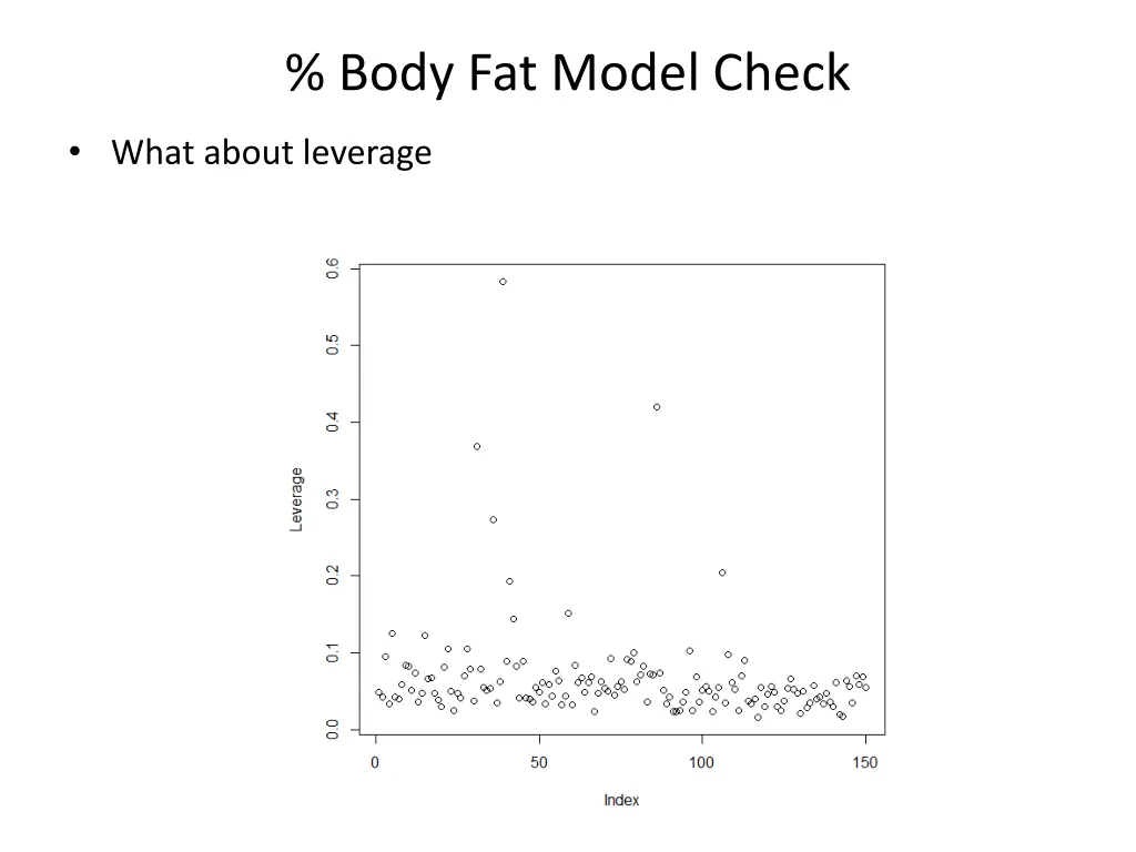 body fat model check 1