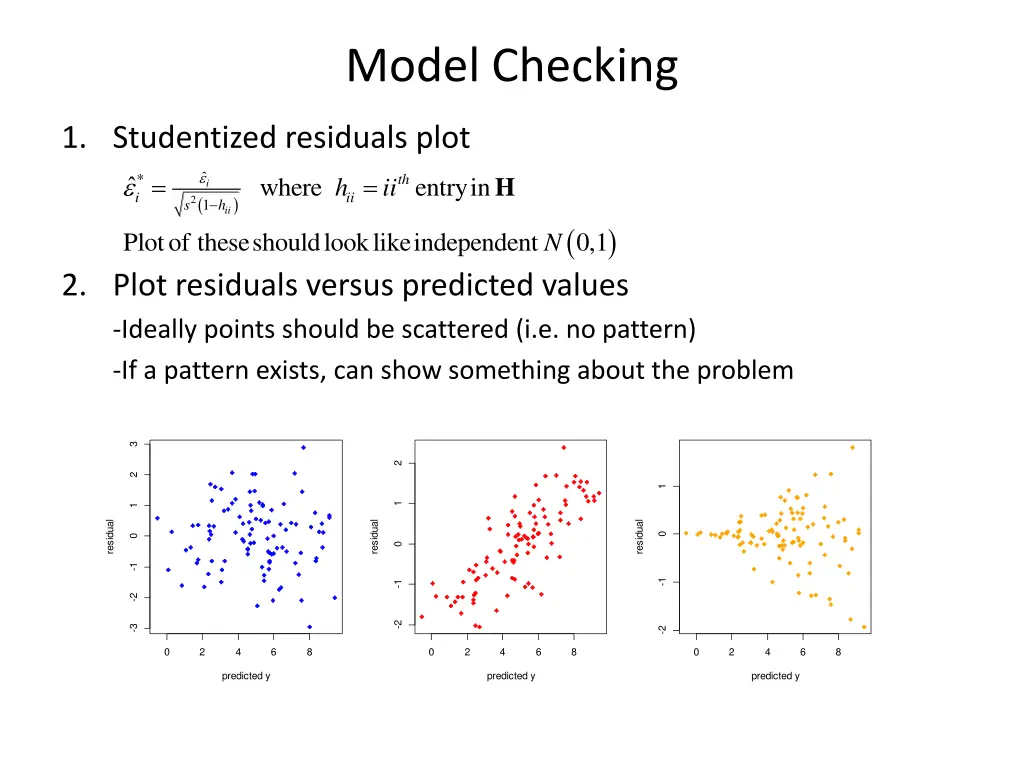 model checking 1