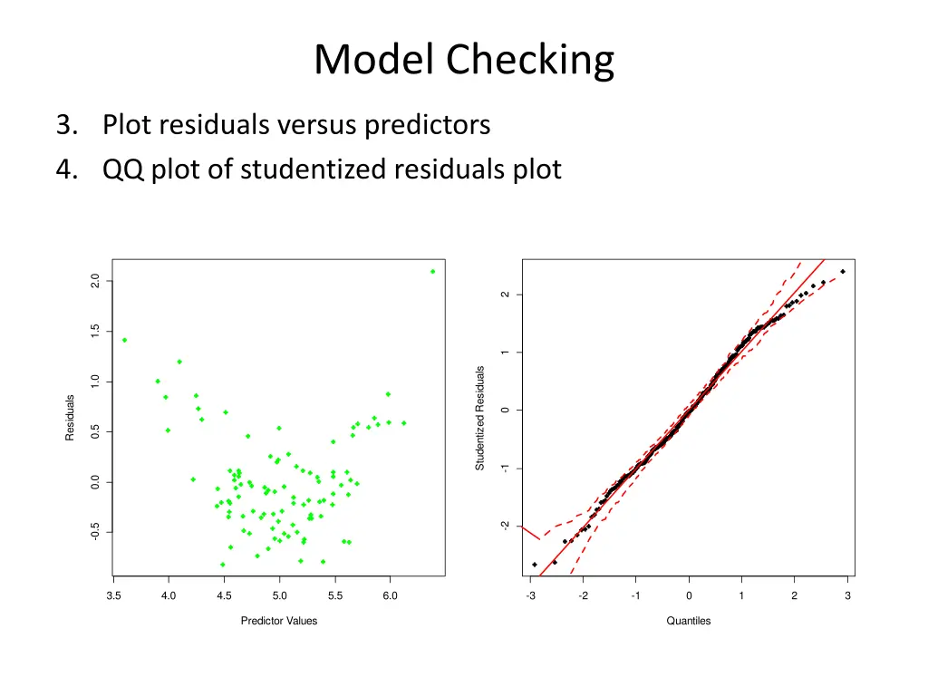 model checking 2