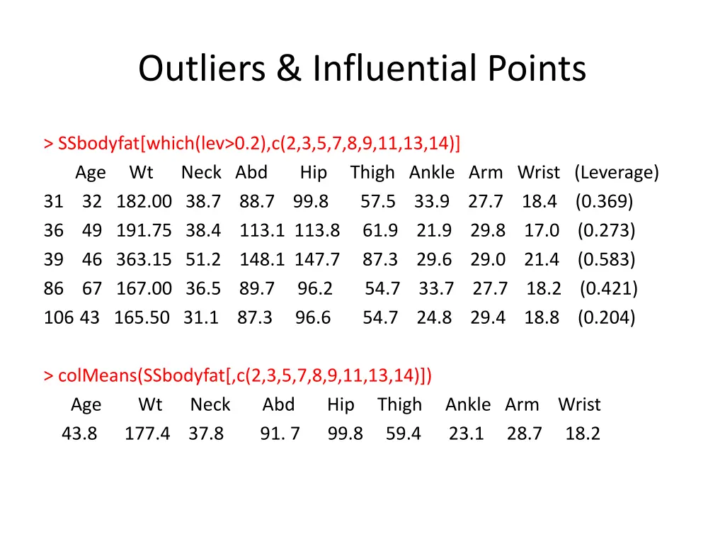 outliers influential points