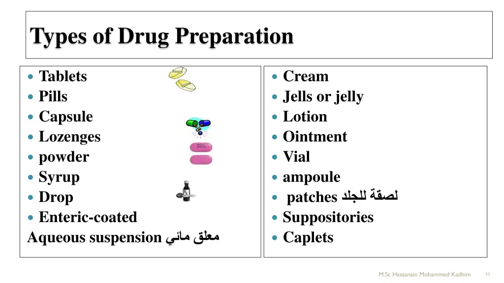 types of drug preparation