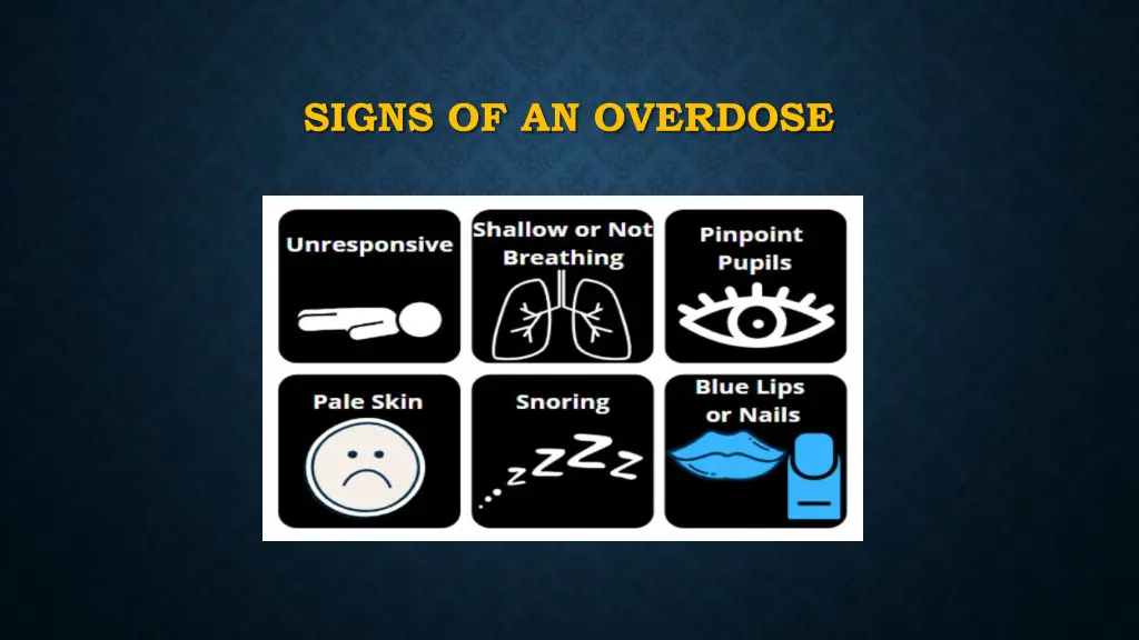 signs of an overdose