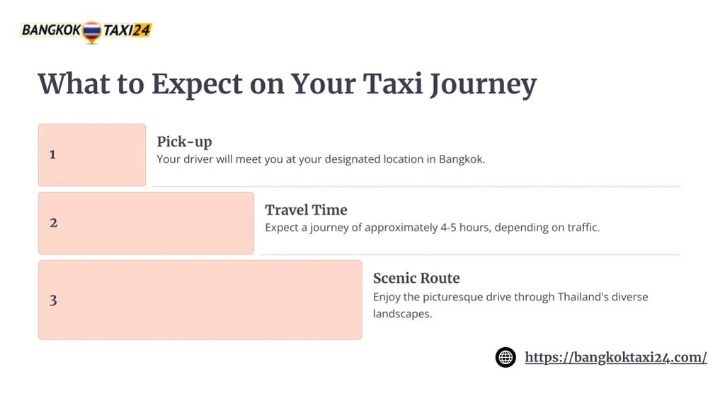 what to expect on your taxi journey