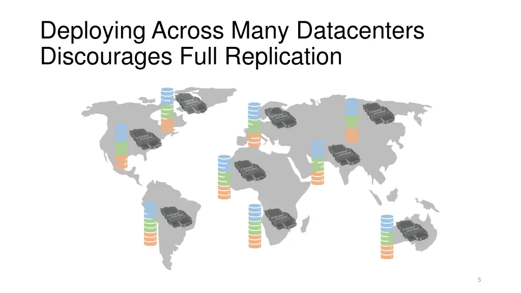 deploying across many datacenters discourages