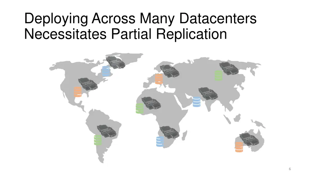 deploying across many datacenters necessitates