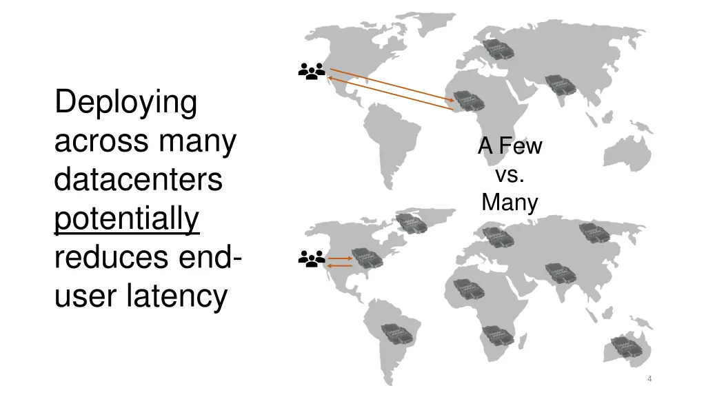 deploying across many datacenters potentially