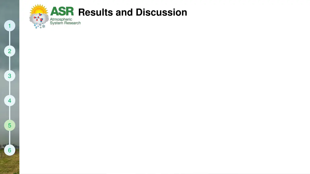 results and discussion