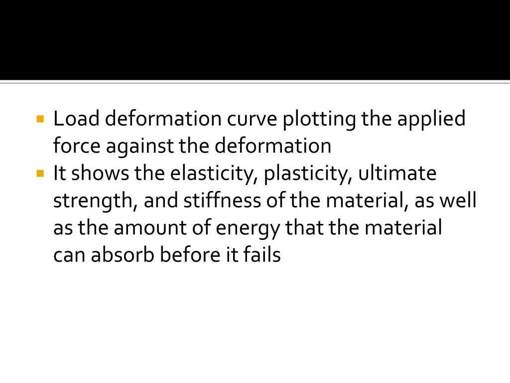 load deformation curve plotting the applied force