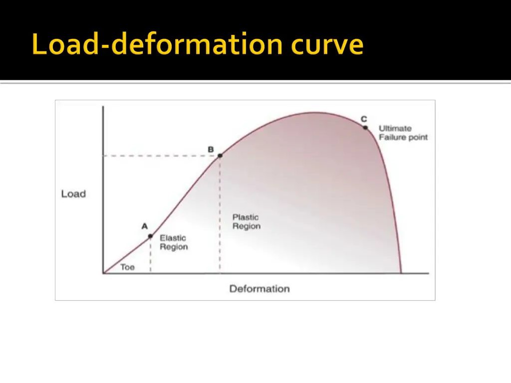 slide9