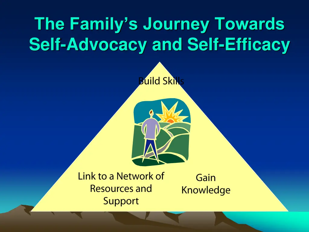 the family s journey towards self advocacy