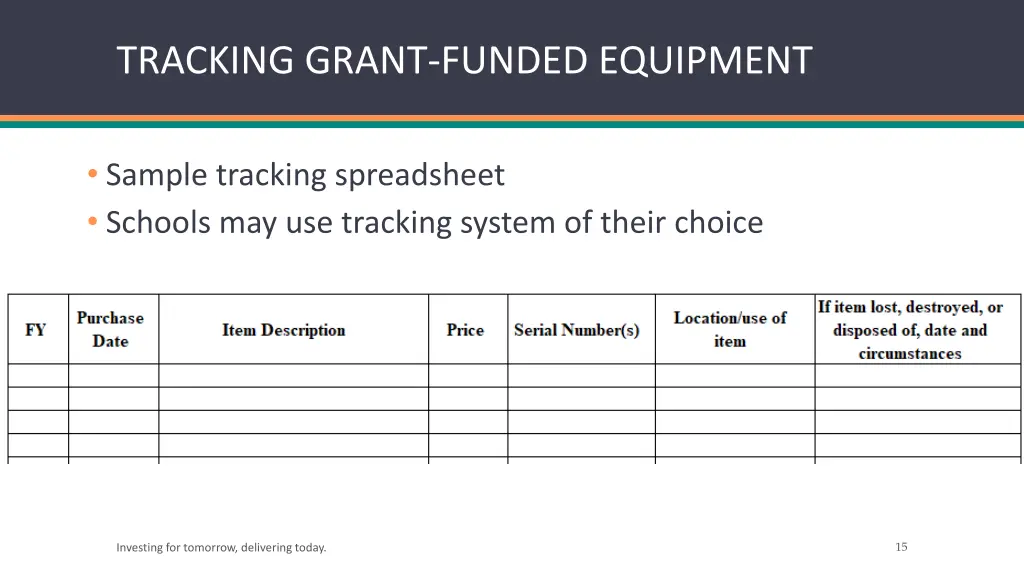 tracking grant funded equipment