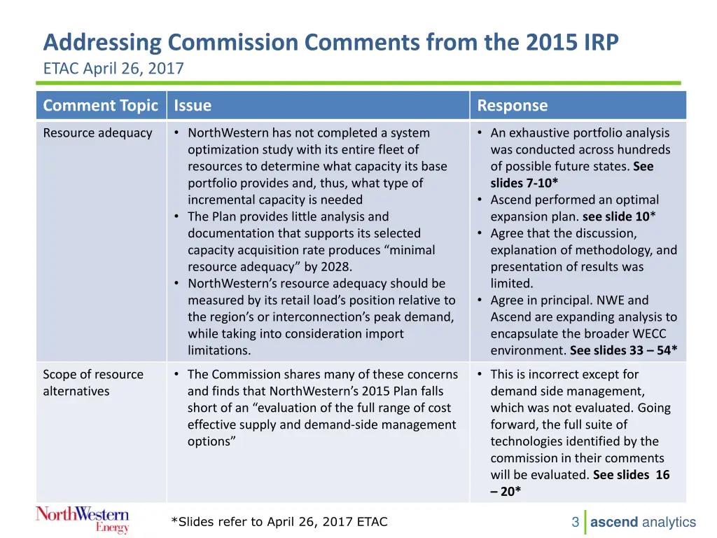 addressing commission comments from the 2015