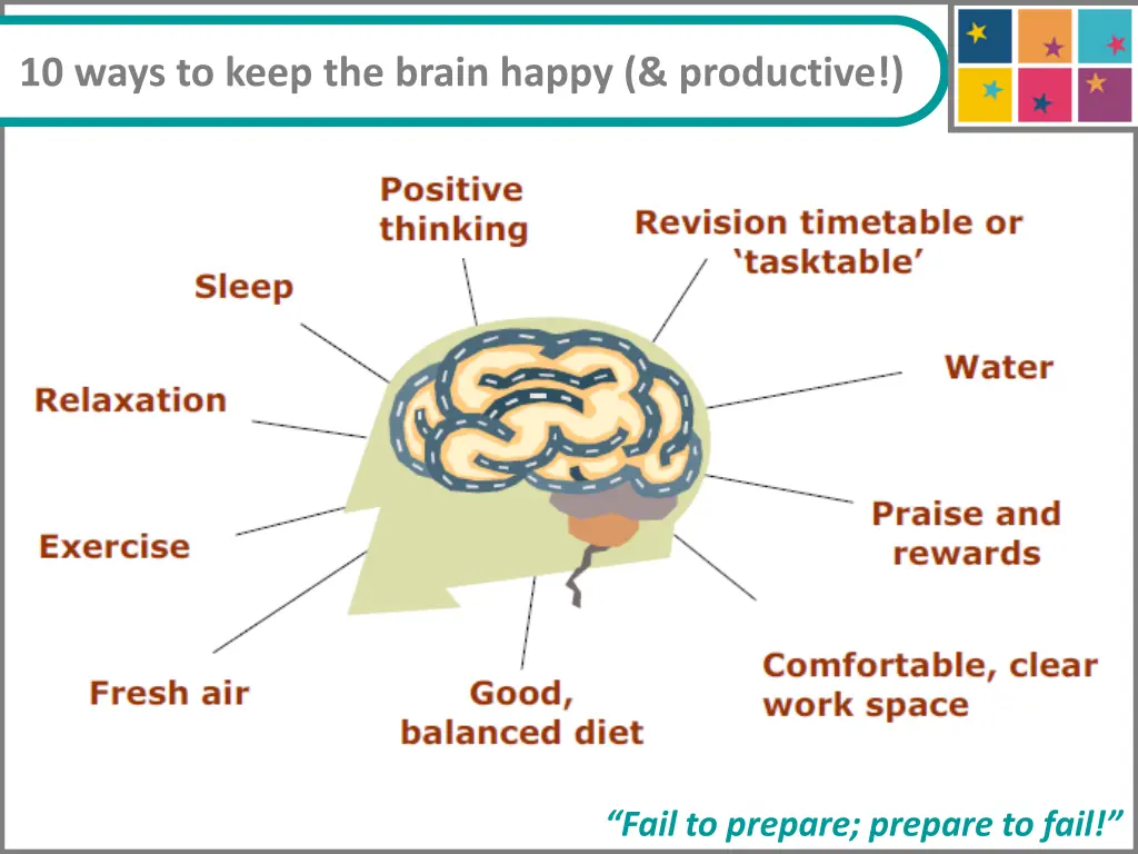 10 ways to keep the brain happy productive