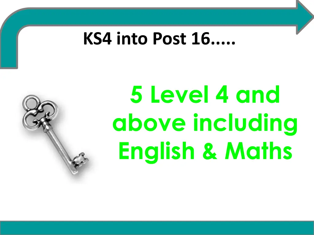 ks4 into post 16 2