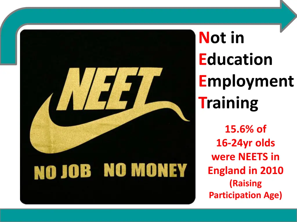 not in education employment training