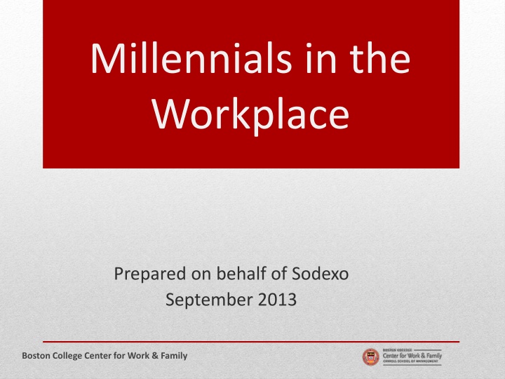 millennials in the workplace