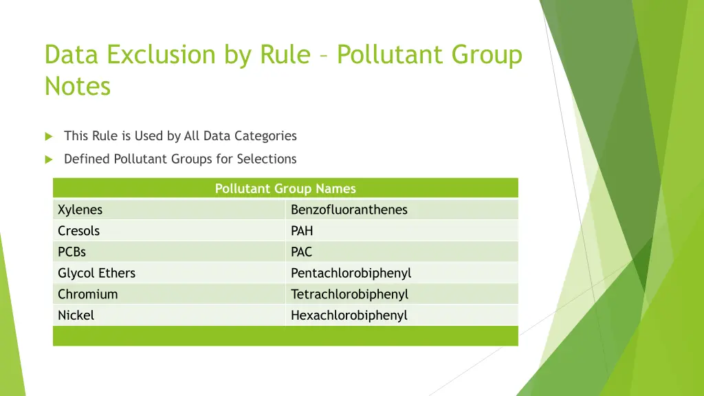 data exclusion by rule pollutant group notes