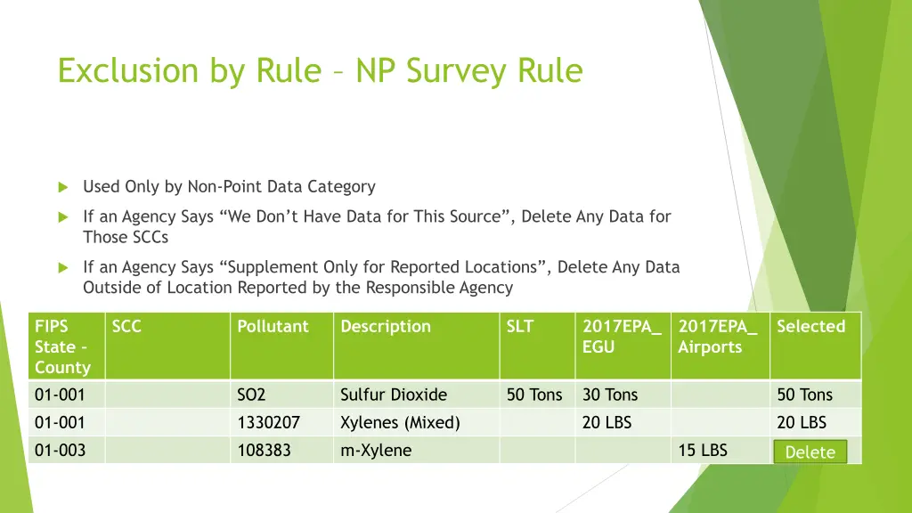 exclusion by rule np survey rule