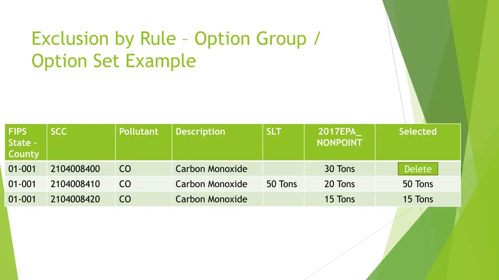 exclusion by rule option group option set example