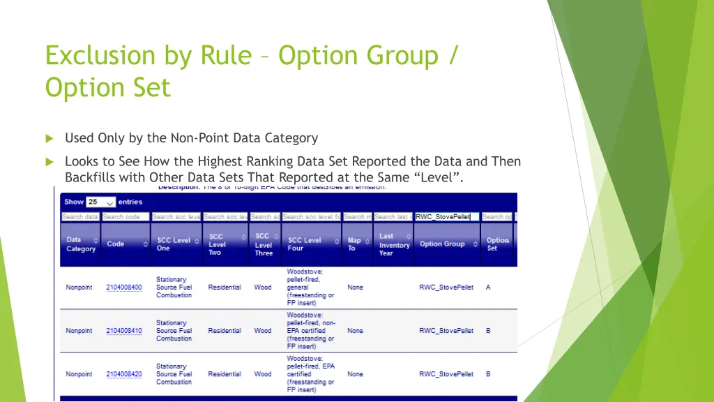 exclusion by rule option group option set