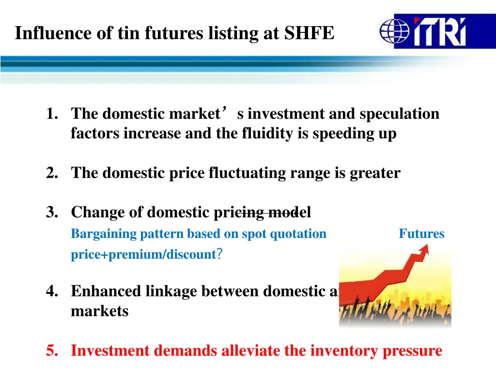 influence of tin futures listing at shfe