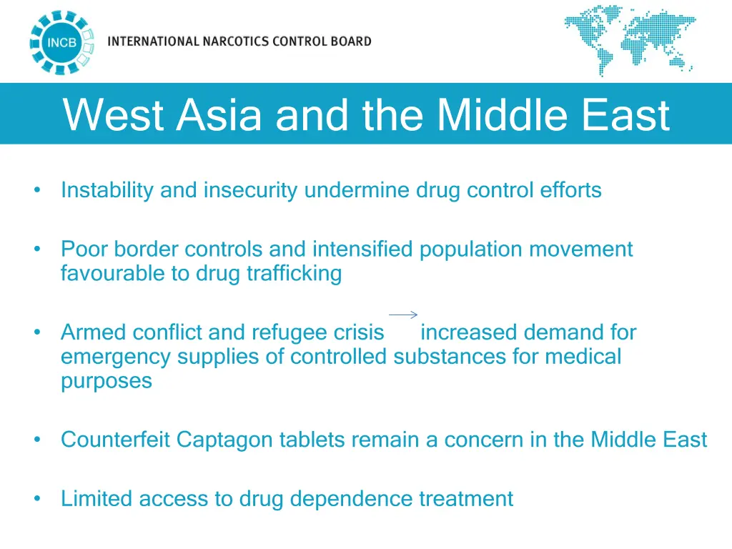 west asia and the middle east