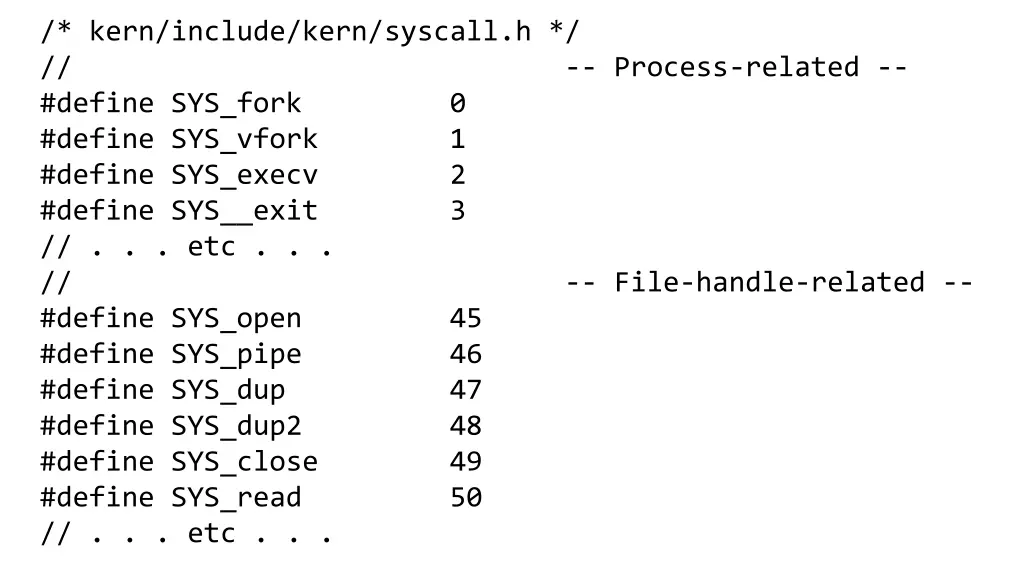 kern include kern syscall h process related