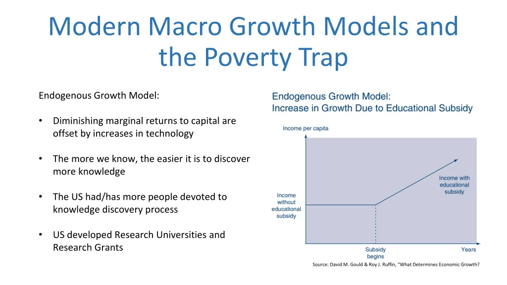 modern macro growth models and the poverty trap 4