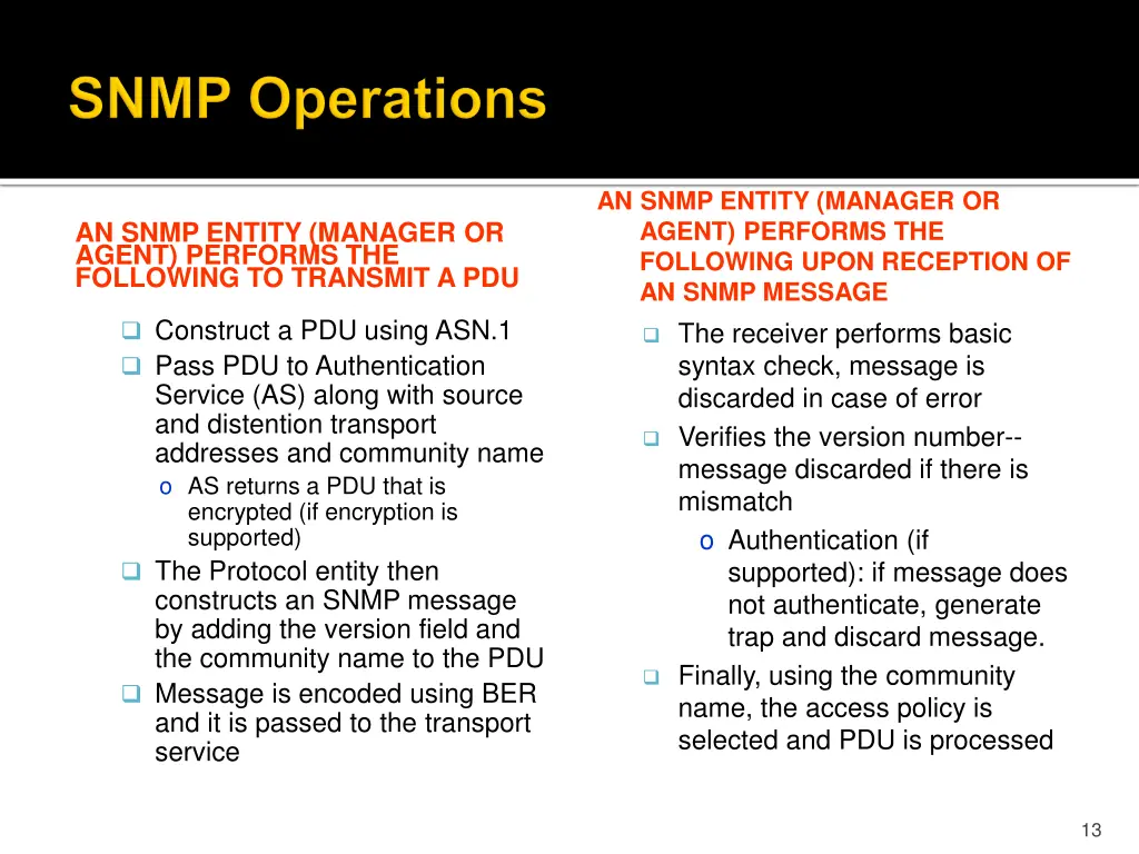 an snmp entity manager or agent performs