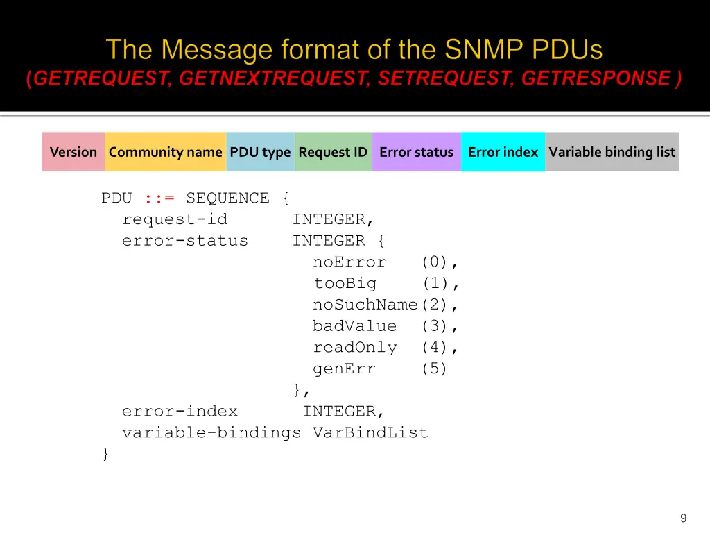 version community name pdu type request id error 1