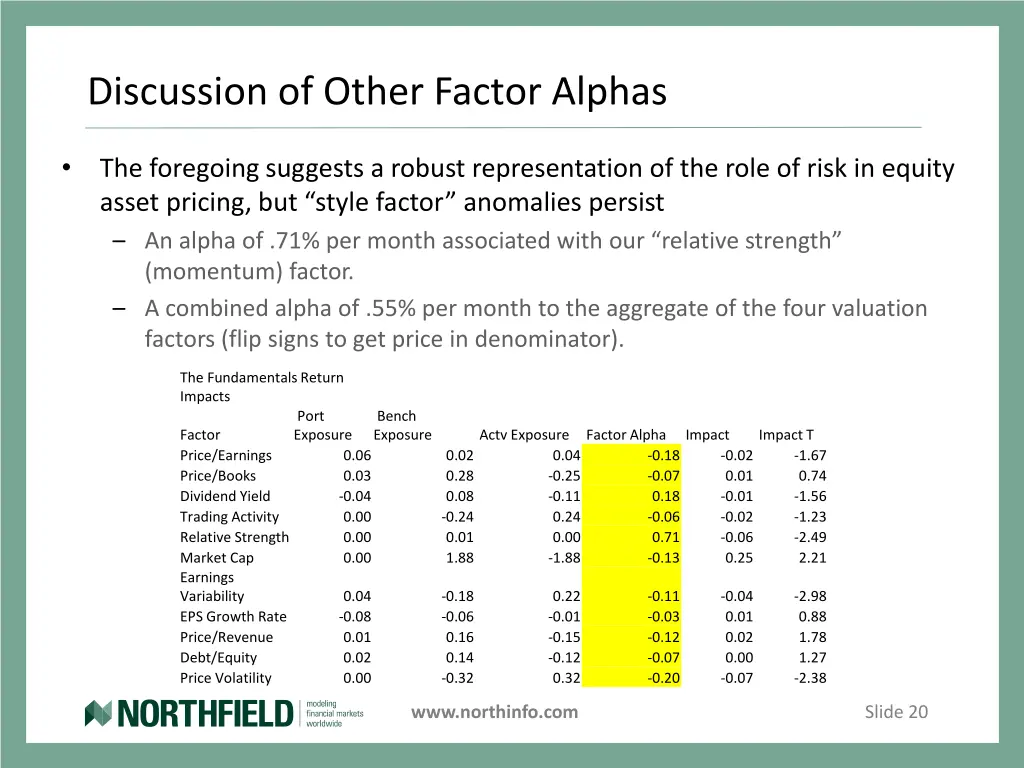 discussion of other factor alphas