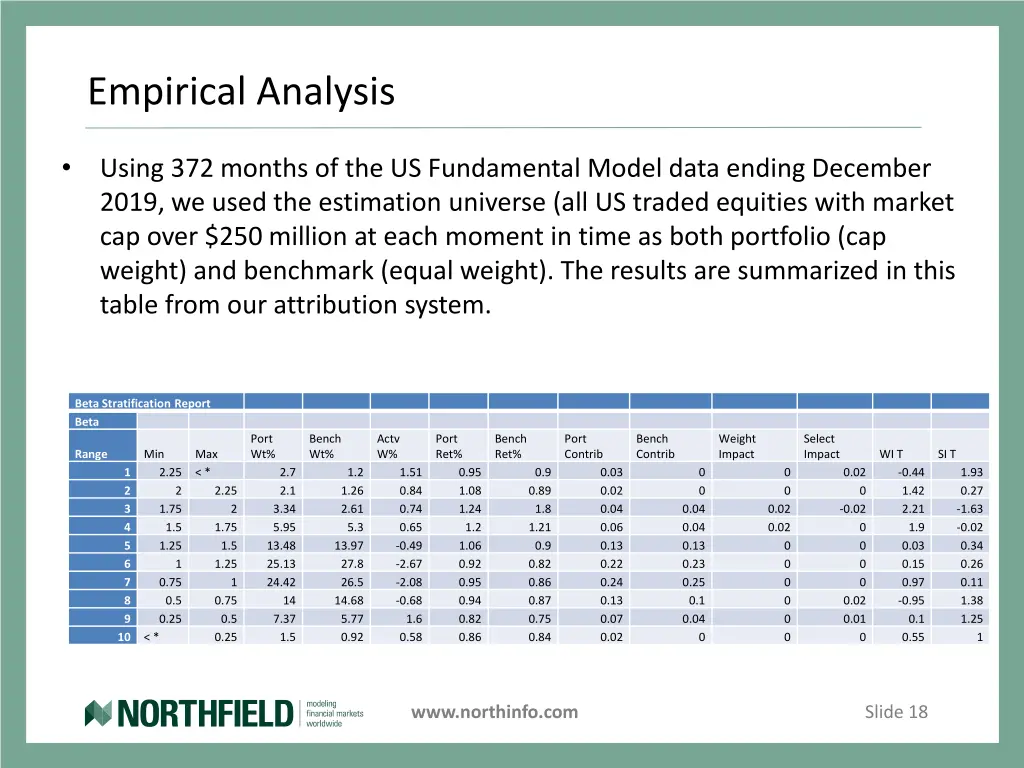 empirical analysis