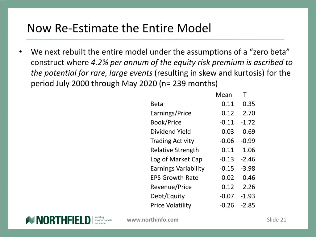 now re estimate the entire model