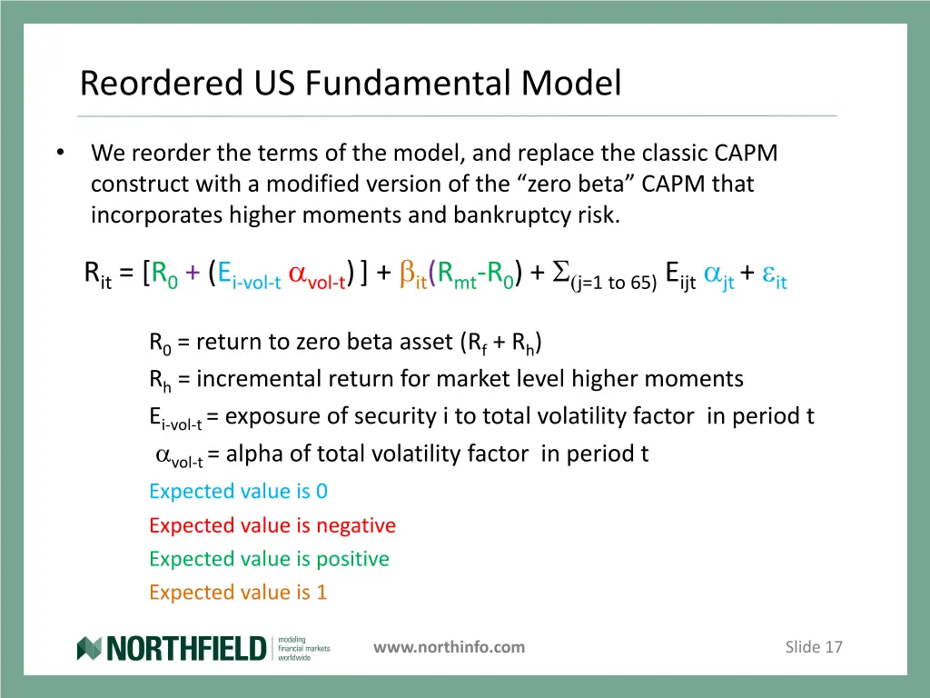 reordered us fundamental model