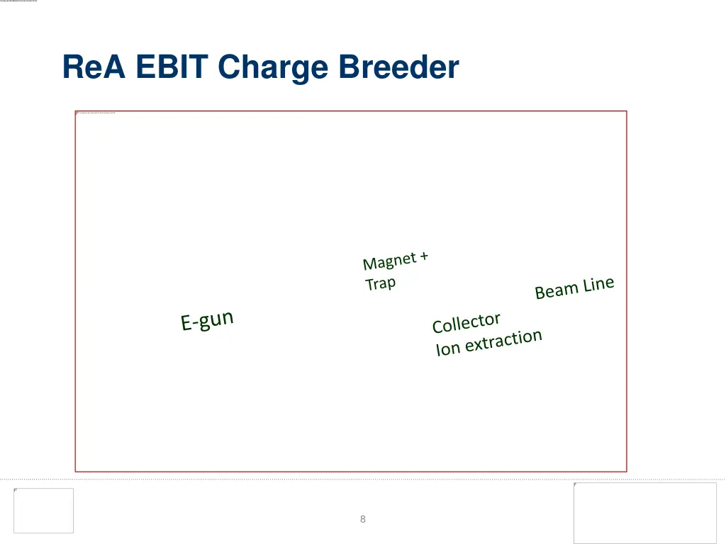 rea ebit charge breeder