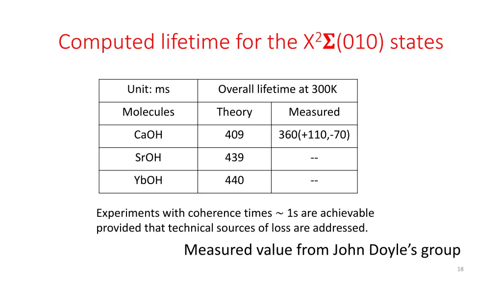 computed lifetime for the x 2 010 states 1